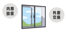 窓改修 内窓設置、外窓交換