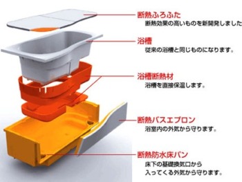3月度 窓まわりリフォームセミナー