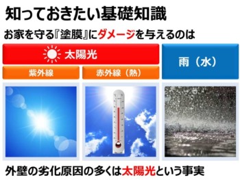 6月度 屋根外壁リフォームセミナー