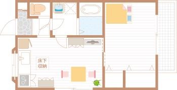 家　間取り　家事　育児　しやすい　収納　導線　クローゼット　ファミリークローゼット　子供部屋　水廻り