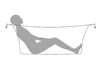 ゆりかごに包まれるような新感覚浴槽