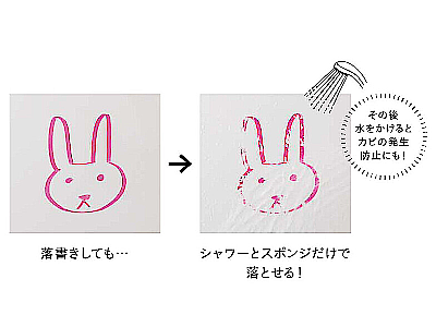 ホーローが叶える手間いらずの清潔空間