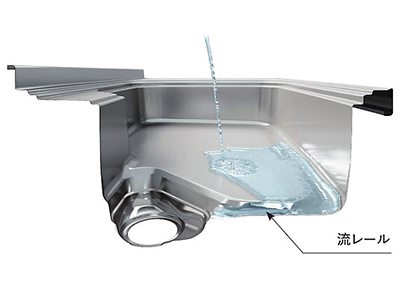 きれいを保つ流レールシンク